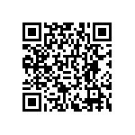 RNCF0402DTE7K68 QRCode