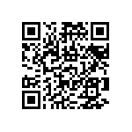 RNCF0402DTE82K5 QRCode