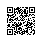 RNCF0402DTE91R0 QRCode