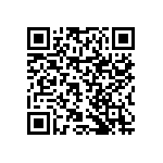 RNCF0402DTE93R1 QRCode