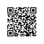 RNCF0402FTC93K1 QRCode