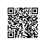 RNCF0603ATE20K0 QRCode