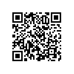 RNCF0603BKC130R QRCode