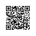 RNCF0603BKC6K81 QRCode