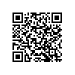 RNCF0603BKC93K1 QRCode