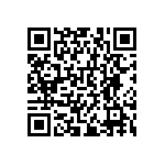 RNCF0603BKE102R QRCode