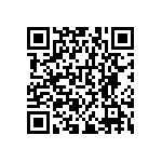 RNCF0603BKE11R5 QRCode