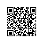 RNCF0603BKE147K QRCode