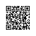 RNCF0603BKE14R3 QRCode