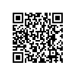 RNCF0603BKE15K4 QRCode