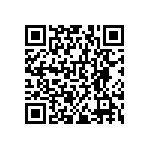 RNCF0603BKE15R4 QRCode