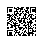 RNCF0603BKE172K QRCode