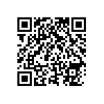 RNCF0603BKE174R QRCode