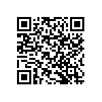 RNCF0603BKE18R7 QRCode