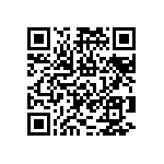 RNCF0603BKE19K1 QRCode