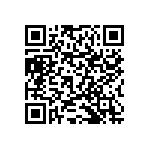 RNCF0603BKE1K10 QRCode