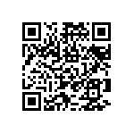 RNCF0603BKE1K15 QRCode