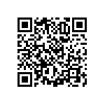 RNCF0603BKE1K78 QRCode