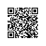 RNCF0603BKE1K96 QRCode