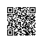 RNCF0603BKE1M00 QRCode