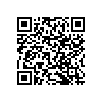 RNCF0603BKE20K0 QRCode