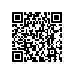 RNCF0603BKE20K5 QRCode