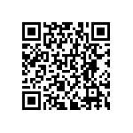 RNCF0603BKE21K5 QRCode