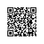 RNCF0603BKE22K1 QRCode