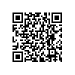 RNCF0603BKE240R QRCode