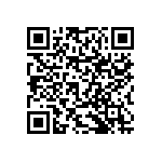 RNCF0603BKE24K0 QRCode