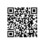 RNCF0603BKE267K QRCode