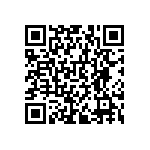 RNCF0603BKE267R QRCode