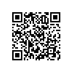 RNCF0603BKE26K7 QRCode