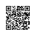 RNCF0603BKE287K QRCode