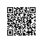 RNCF0603BKE2K05 QRCode