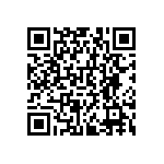 RNCF0603BKE2K20 QRCode