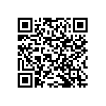 RNCF0603BKE2K87 QRCode