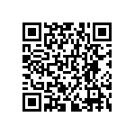 RNCF0603BKE30R9 QRCode