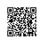 RNCF0603BKE332R QRCode