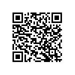 RNCF0603BKE38R3 QRCode