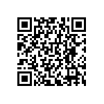 RNCF0603BKE402R QRCode