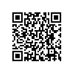 RNCF0603BKE422R QRCode