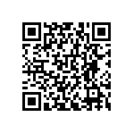 RNCF0603BKE442R QRCode