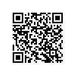 RNCF0603BKE44R2 QRCode