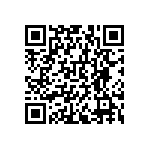 RNCF0603BKE470R QRCode