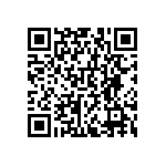 RNCF0603BKE4K32 QRCode