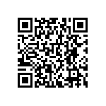 RNCF0603BKE4K75 QRCode