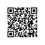 RNCF0603BKE4K81 QRCode