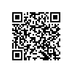 RNCF0603BKE4K87 QRCode