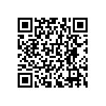 RNCF0603BKE510R QRCode